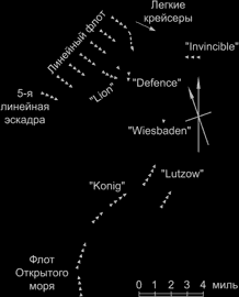 Положение флотов в 18.14