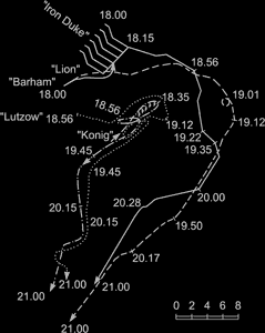 Положение главных сил от 18.00 до 21.00