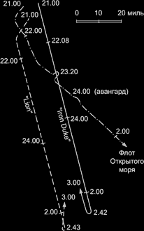 Движение кораблей ночью